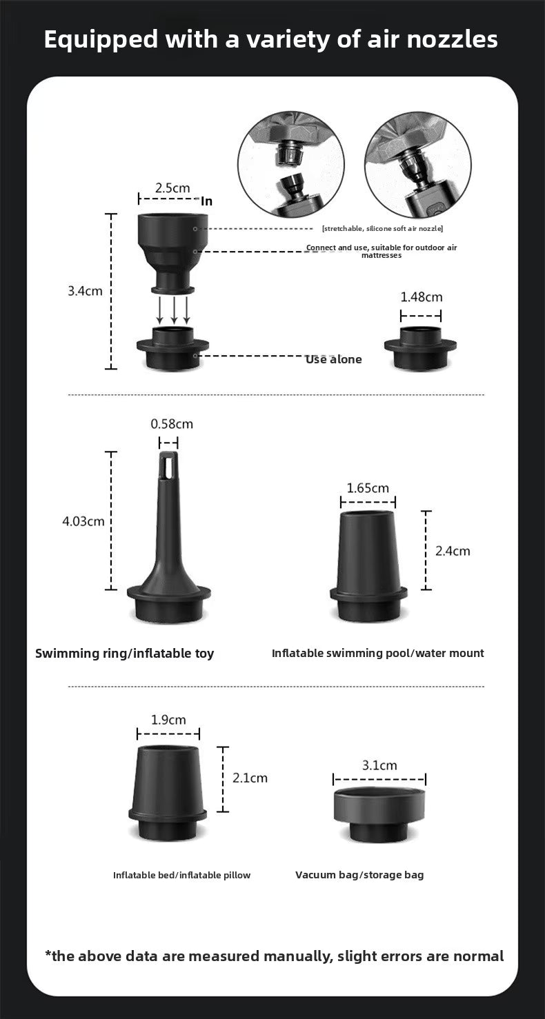 AirVolt Mini Pump™